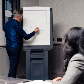 sustainable-leadership-when-motivation-drops