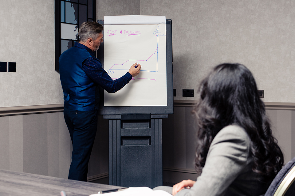 sustainable-leadership-when-motivation-drops